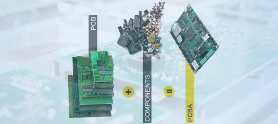 What-are-the-Functions-of-the-Finished-PCB-Board-in-Electronic-Equipment-2